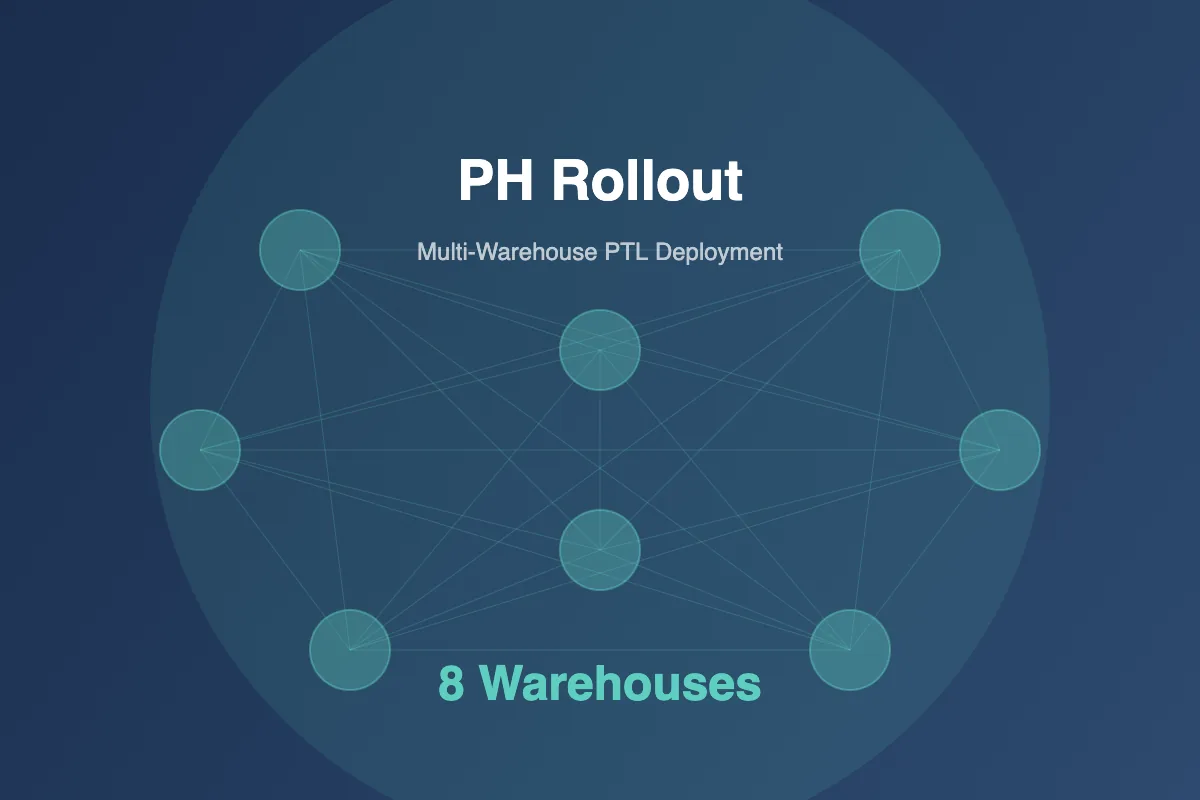 PH Rollout