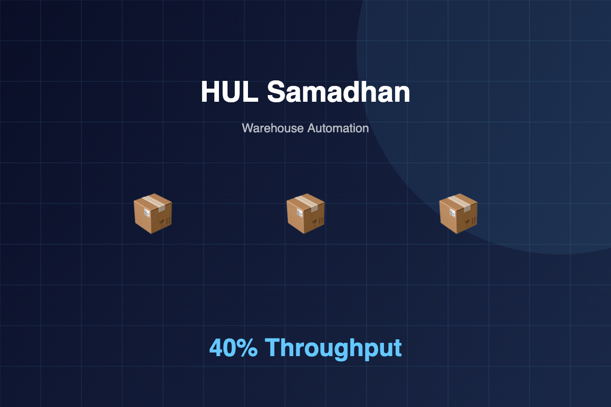 HUL Samadhan